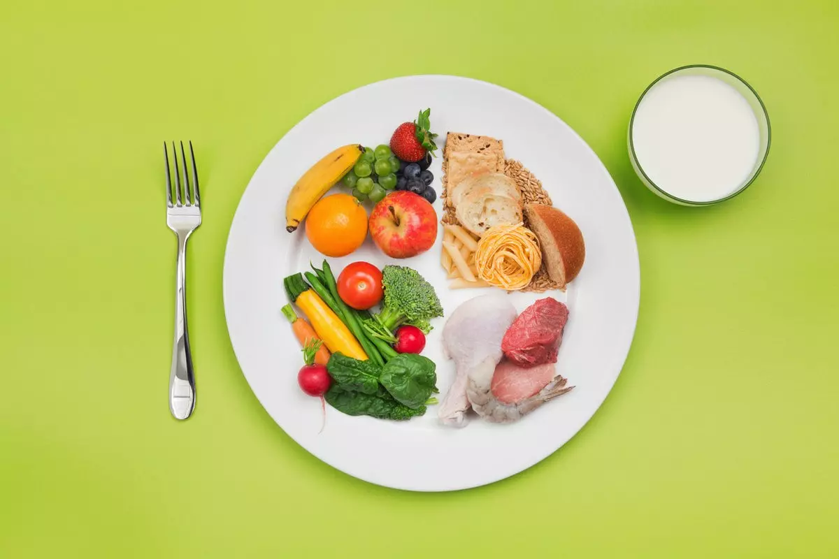 Тарілка зі збалансованими продуктами — овочі, фрукти, м’ясо, крупи та склянка молока на зеленому фоні»
